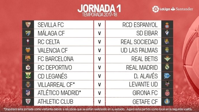 Primera jornada de la lliga 2017/18