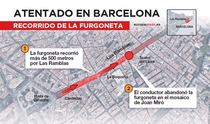 Recorrido de la furgoneta del atentado en Barcelona