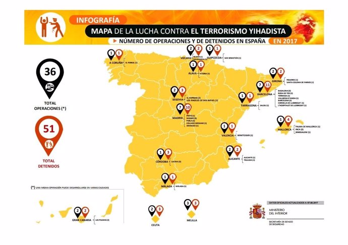 Mapa de la lucha contra el terrorismo yihadista hasta agosto de este año