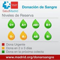 Los hospitales madrileños necesitan sangre de los tipos '0-' y 'A-' en dos o tres días