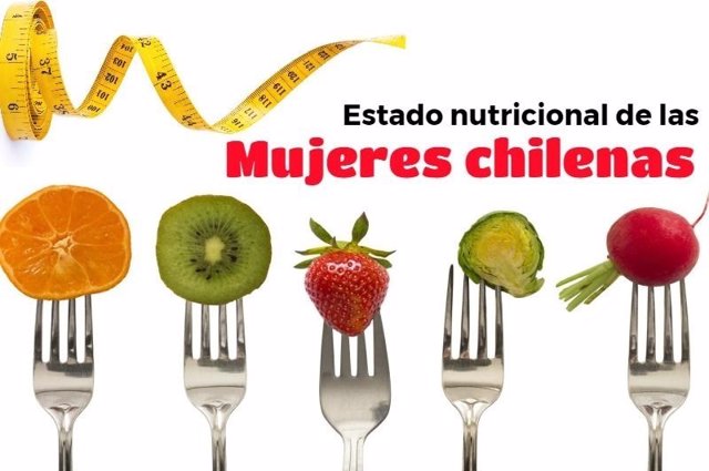 Nutrición Chile