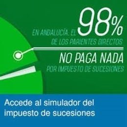 Simulador de la Junta de Andalucía sobre el impuesto de sucesiones 