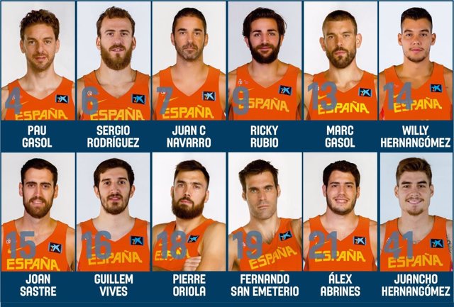 Lista definitiva de España para el Eurobasket