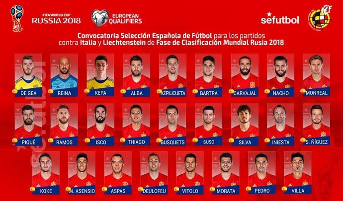 Convocatòria d'Espanya per a Itàlia