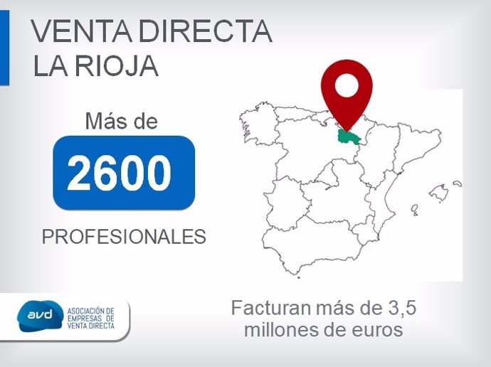 Venta directa La Rioja