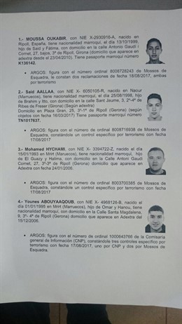 Listado de sospechosos del atentado en Barcelona y Cambrils
