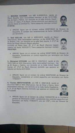 Llistat de sospitosos de l'atemptat a Barcelona i Cambrils