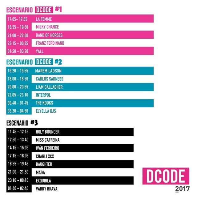 DCODE