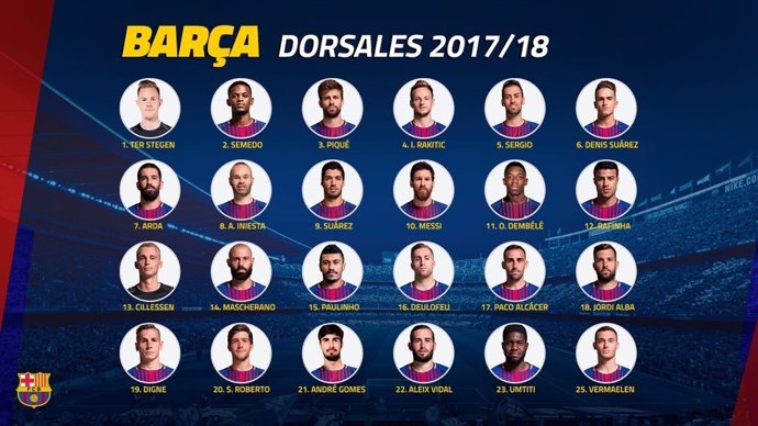 Dorsales que llevará el FC Barcelona la temporada 2017/18