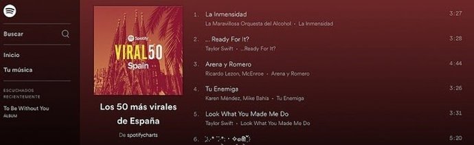 Burgos. El nuevo single de La M.O.D.A., canción más viral de la semana