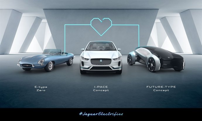 Modelos de Jaguar Land Rover electrificados