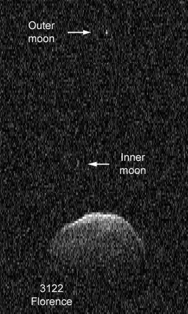 Asteroide Florence y sus lunas