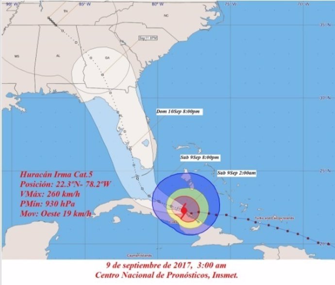 Gráfico del paso del huracán 'Irma' por el centro de Cuba