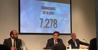 Benedito lleva 7.278 firmas y tiene el "convencimiento" de lograr el voto de censura