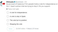 Assange (Wikileaks) promueve una encuesta en Twitter sobre la independencia Catalunya
