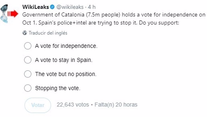 Encuesta sobre el 1-O realizada por Wikileaks