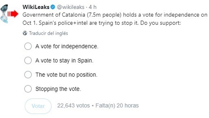 Enquesta sobre l'1-O realitzada per Wikileaks