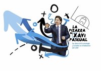 La ACB lanza un curso 'online' de táctica y estrategia dirigido por Xavi Pascual