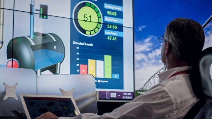 IoT Solutions World Congress