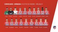 Giménez, Vrsaljko y Augusto, fuera de la lista de convocados para el estreno del Wanda Metropolitano