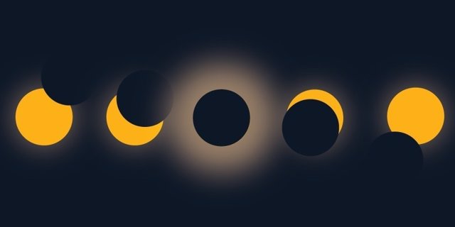 Eclipse solar