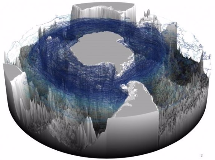 Modelo de espirales ascendentes de agua alrededor de la Antártida