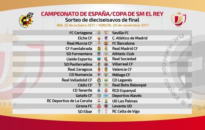 Quadre dels 1/16 de final de la Copa del Rei 17-18