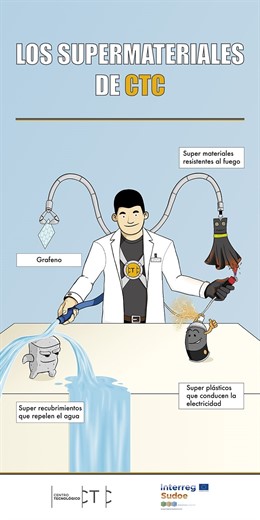 Imagen de la campaña