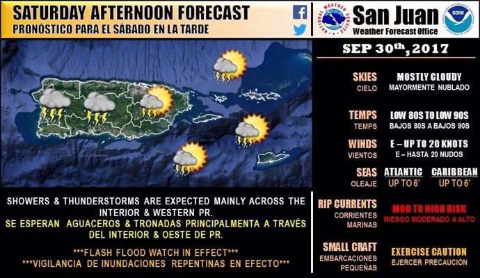 Pronóstico para Puerto Rico