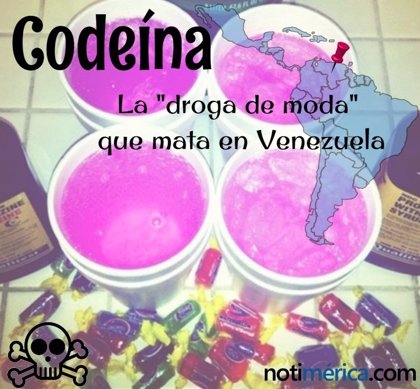 Codeína: la droga 