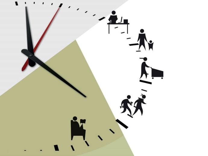 XII Congreso Nacional para Racionalizar los Horarios Españoles