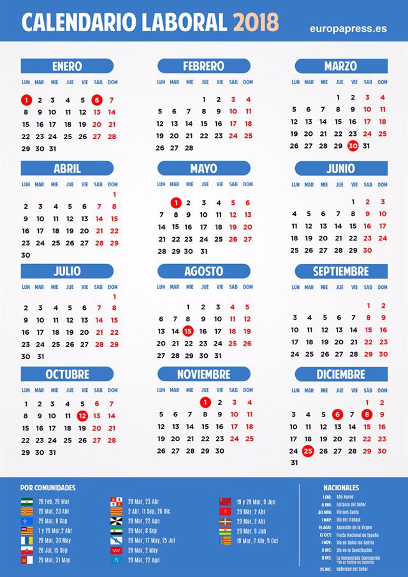 El Calendario Laboral Para 2018 Recoge Diez Festivos Comunes En Toda España