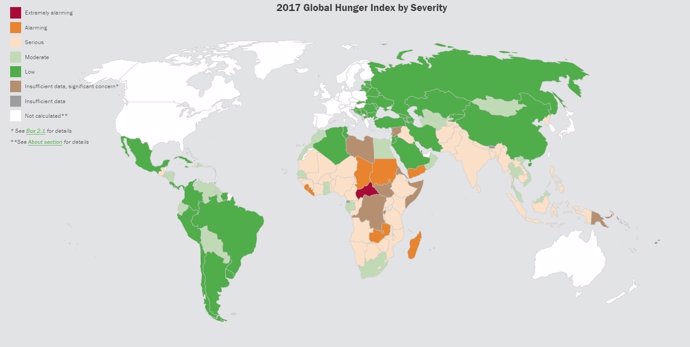 Índice Global del Hambre 2017