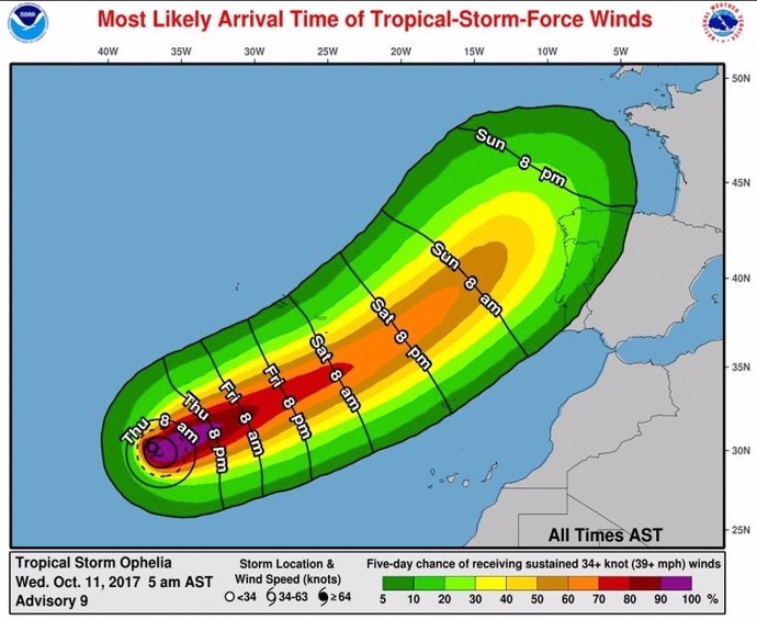 Previsió del recorregut de l'huracà Ophelia