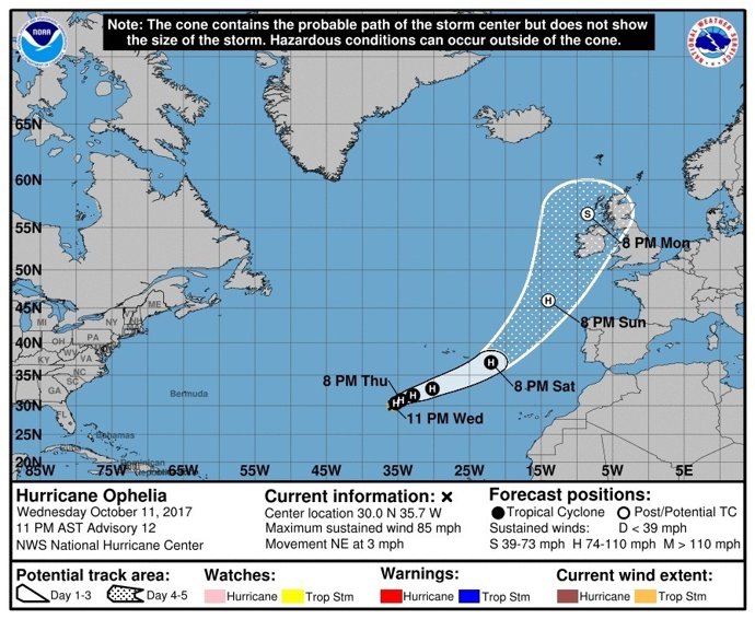 Llega a Galicia el huracán 'Ophelia' reconvertido en borrasca.