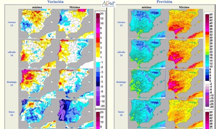 Cuadro descriptivo de la previsión de temperaturas en CyL