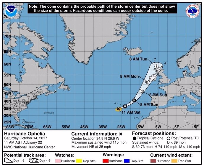 Proyección de la trayectoria del huracán 'Ophelia'