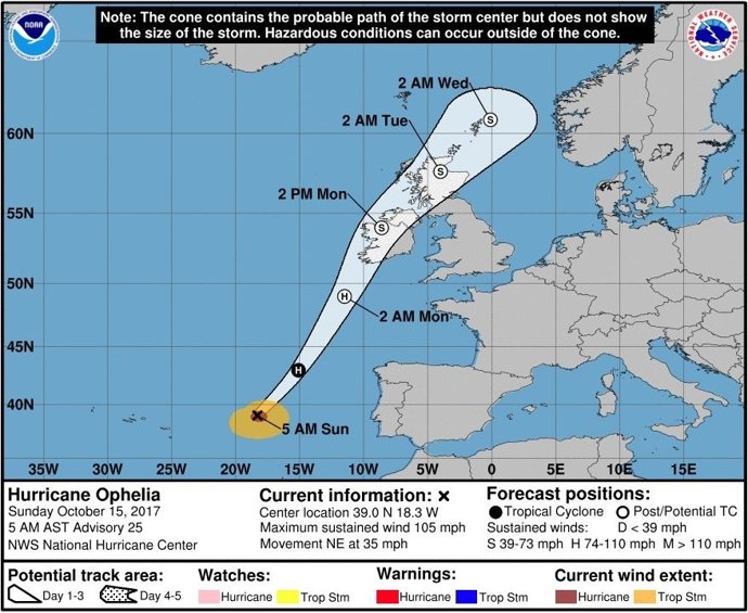 Trayectoria prevista del huracán 'Ophelia'