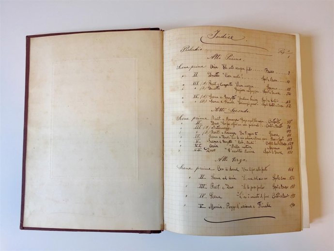 Índice De La Partitura, Añadido Con Posterioridad A La Encuadernación