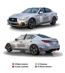 Vehículo autónomo de Infiniti