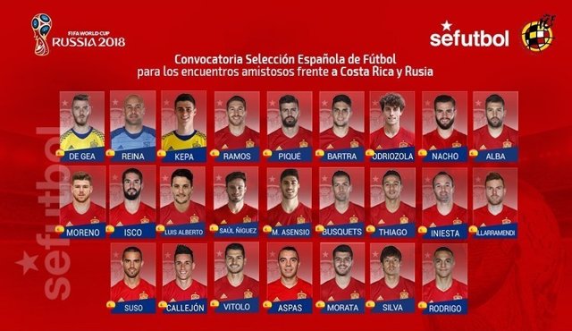 Lista de la selección española para Costa Rica y Rusia