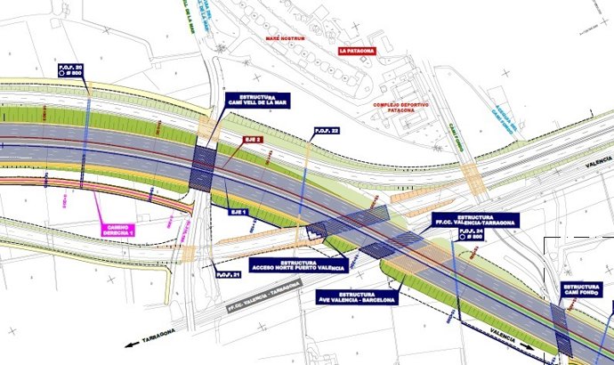 Trazado del proyecto