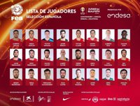 Scariolo llama a 11 jugadores de Euroliga para las primeras ventanas FIBA