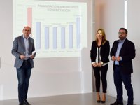 PSOE critica "la pinza IU-PP" en la Diputación de Málaga y reclama 102 millones por lo "recortado" en la Concertación