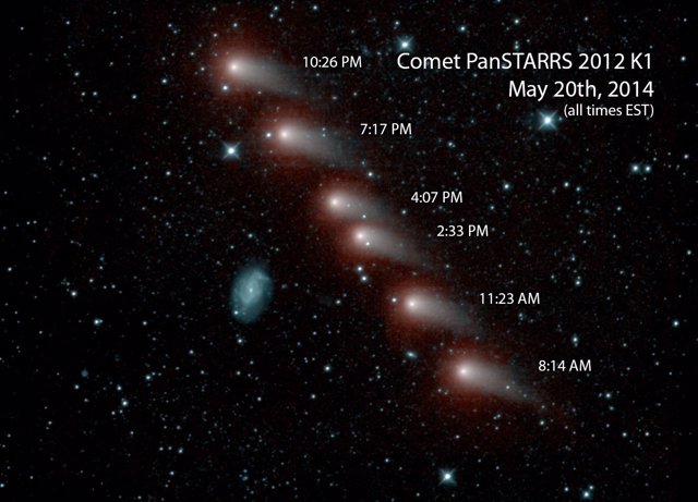 Seguimiento  del cometa C/2012 K1