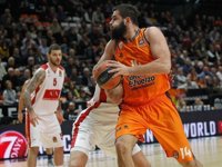 Valencia Basket pierde con el colista Milán tras dos prórrogas