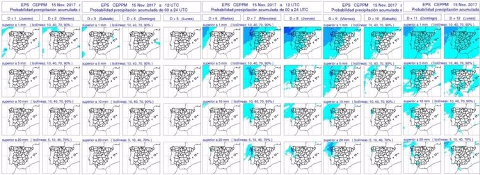 Cuadro descriptivo de la previsión de lluvias