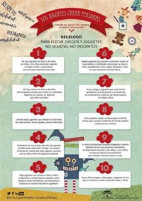 El IAM llama a la responsabilidad social de las empresas en la publicidad de los juguetes