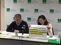 Más de la mitad de enfermeras sufren el síndrome del profesional "quemado" y ocho de cada diez estrés, según un estudio