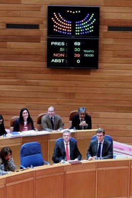 Votación en el pleno del Parlamento con el presidente de la Xunta